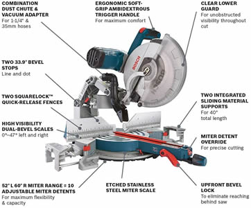 Bosch Power Tools GCM12SD 15 Amp 12 Inch Corded Dual-Bevel Sliding Glide Miter Saw