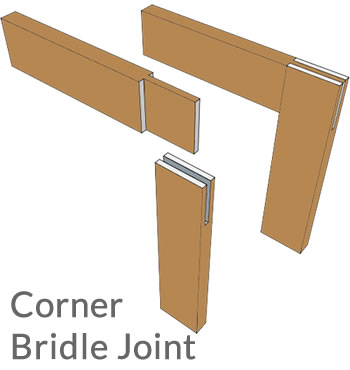 corner bridle joint