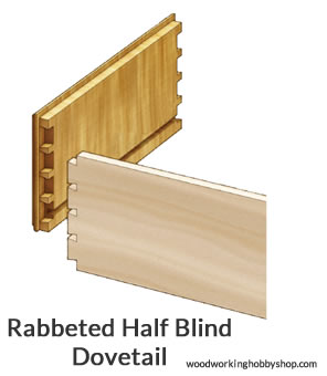 rabbeted half blind dovetail joint