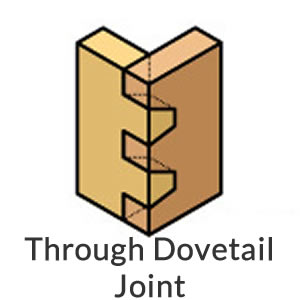 through dovetail joint