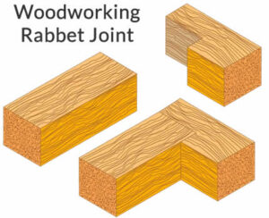 Woodworking Joints And When To Use Them - 19 + Top Joints