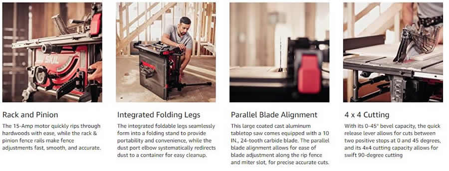 SKIL 15 Amp 10 Inch Table Saw with stand